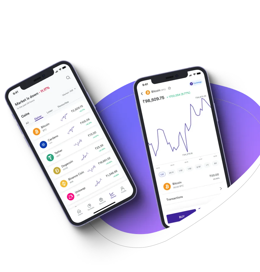 Wealthsimple Investment - Contate-Nos