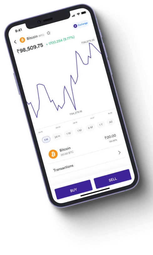 Wealthsimple Investment - Wealthsimple Investment é uma farsa?